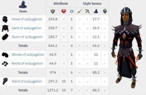 runescape 3 magic armor|rs3 best magic boots.